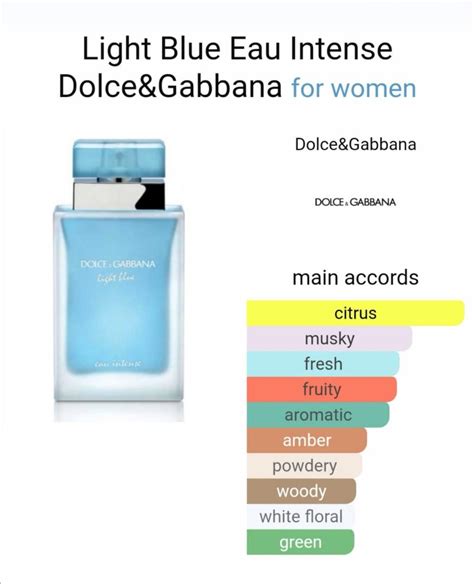 d&g light blue notes